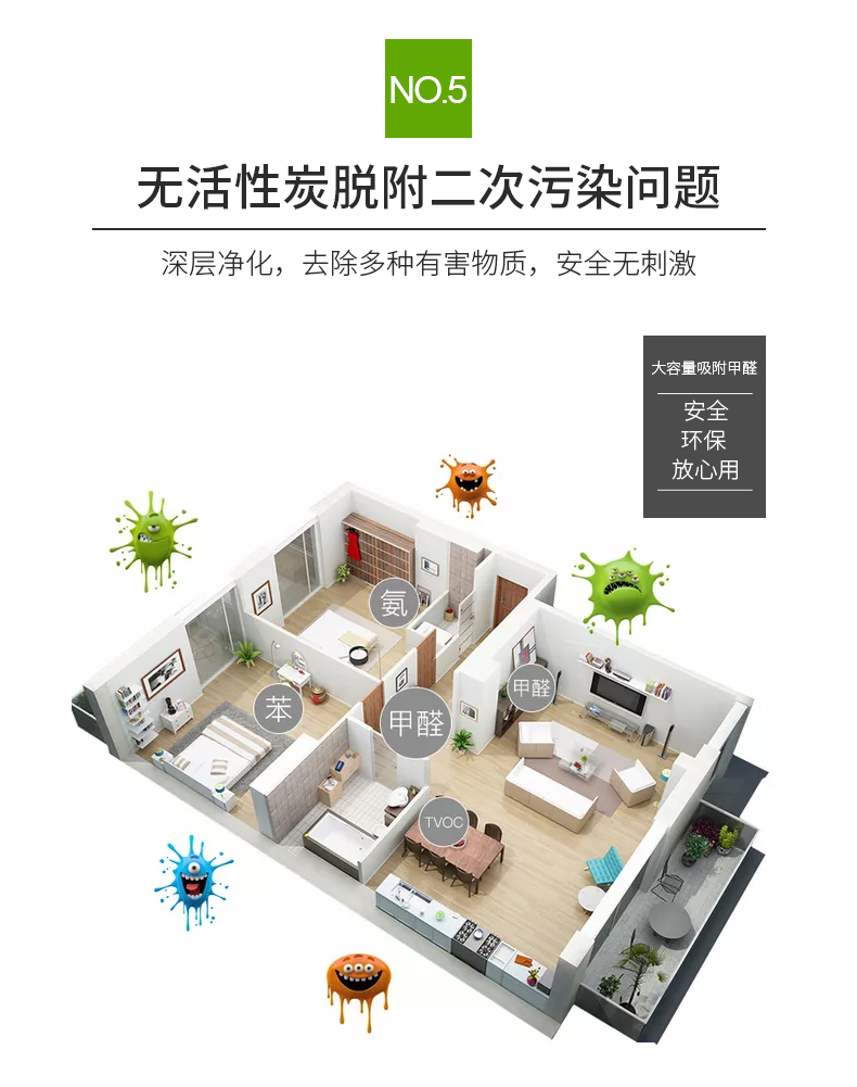 味醛净组合包-详情页_07.jpg