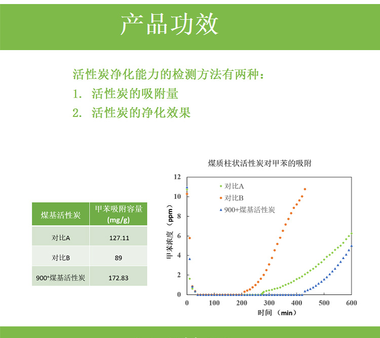 详情页1-2.png